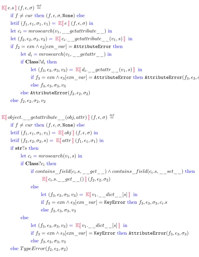 Figure 18: Concrete semantics of attribute access.