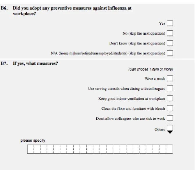Figure SM1-2. Sample of a paper questionnaire generated by EpiBasket. 