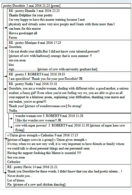 Figure 11. Thread 6, a second autotelic thread