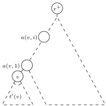 Figure 4: Clarification of the terminology.