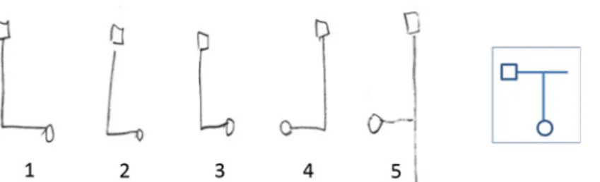 Fig 9. Sample drawings. Sample drawings from a senior participant, who completed maze B in the auditory, stationary condition