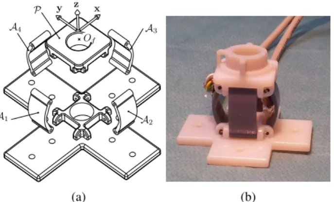 Fig. 4: Experimental setup for quasi-static loadings.