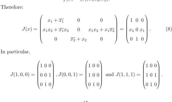 Figure 5 describes the Boolean asynchronous dynamics of a simple three-genes genetic regulatory network