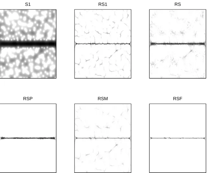 Fig. 4. Comparison of WVS estimates: pure tone in stationary noise. Each diagram represents a WVS estimate in the case of one realization of a pure tone embedded in wGn with SNR = 10 dB
