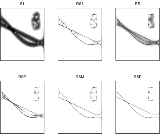 Fig. 7. Comparison of WVS estimates: two chirps and transient noise. Each diagram represents a WVS estimate in the case of one realization of a two component chirp signal superimposed to a transient Gaussian noise with SNR = 10 dB