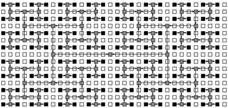 Figure 6: Mapping of a 128-products tree on a mesh