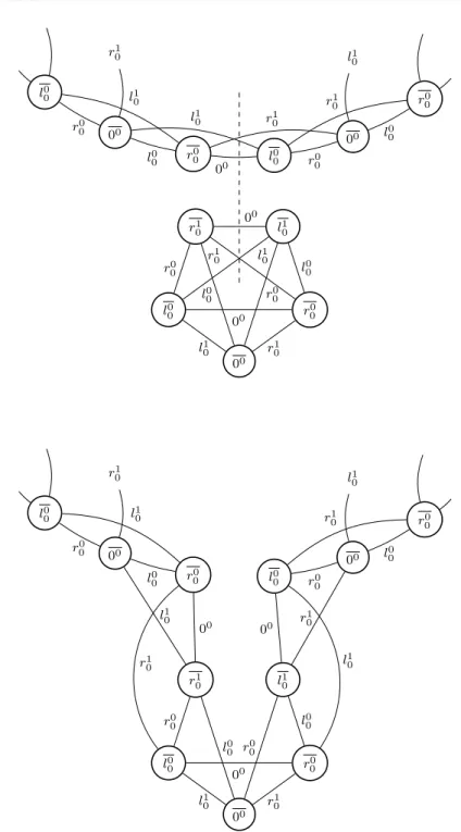 Fig. 5 The extension before and after the cut for R = 2. The color of each edge is written near the middle of the edge.