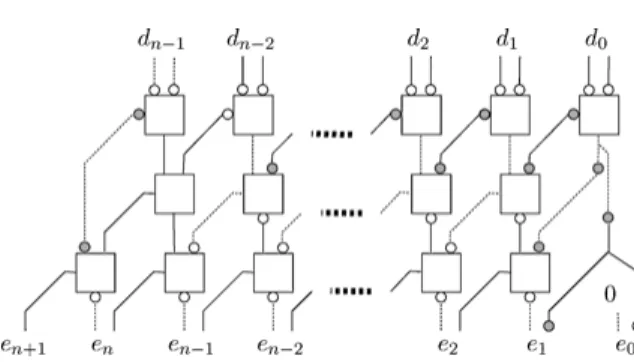 Figure 11. PNQ precoder: Convert from carry save to radix 4 Booth recoding.