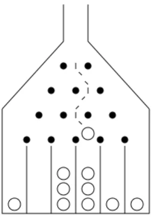 Figure 1. An illustration of the Galton board, with obstacles marked by black dots.