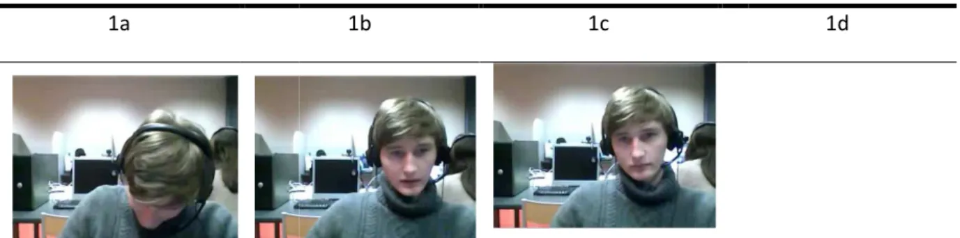 Tableau 1 : effets de présence et de distance dans le champ de la webcam