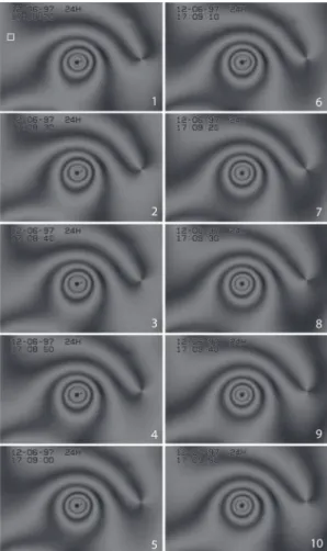 Fig. 19. Intensity measured with a camera video inside the square shown in Figure 18. Crosses are experimental points and the solid line is the best ﬁt to a sinusoidal law of period T = 100 s