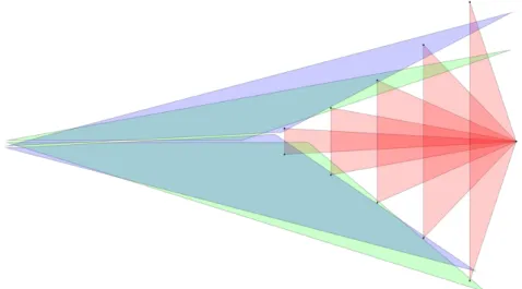 Figure 2 A co-2-subdivision of a graph with 5 vertices (in red) represented with triangles