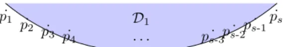 Figure 5 The disks D 1 , D 2 , D 2s and the convex chain p 1 , p 2 , . . . , p s . The curvature of the boundary of D 1 is exaggerated in the zoom for the sake of clarity.