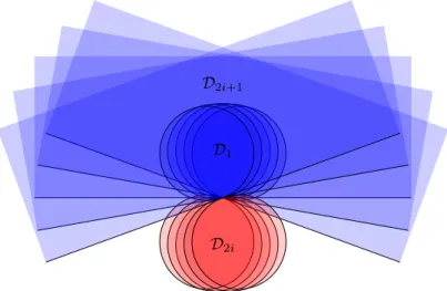 Figure 6 A disk realization of the complement of the disjoint union of an arbitrary number of even cycles