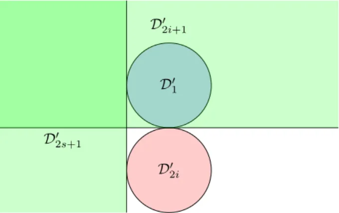 Figure 9 A disk realization of the complement of an odd cycle of length 2s + 1.