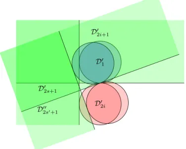 Figure 11 Sanity check: trying to stack the complements of two odd cycles fails. The disks D 0 1