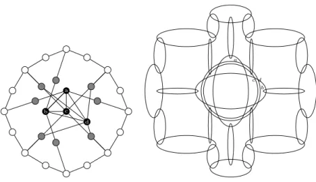 Figure 12 A graph G and its representation with empty ellipses.