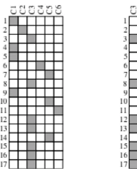 Fig. 2. SCCs and initial SCC of the former example