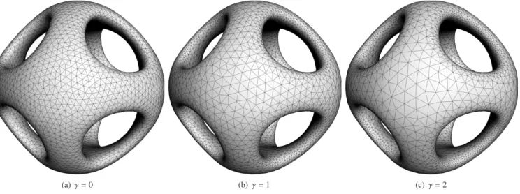 Figure 12: Visual comparison between the approach of Ohtake and Belyaev [16] (left part) and ours (right part) for ≈ 55k points.