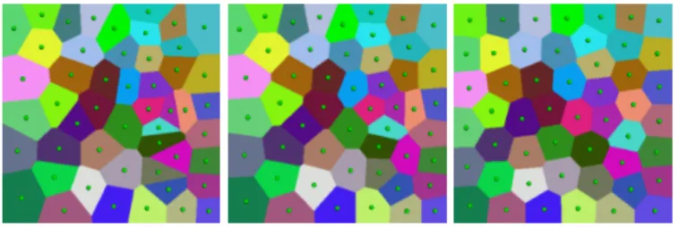 Figure 2: Restricted Delaunay triangulation for a curve in the plane. Given points on a curve in the plane (a)