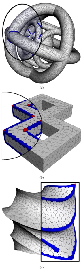 Figure 8: Uniform meshing with 27k vertices of the Stanford Bunny recon- recon-structed with MPU [2].