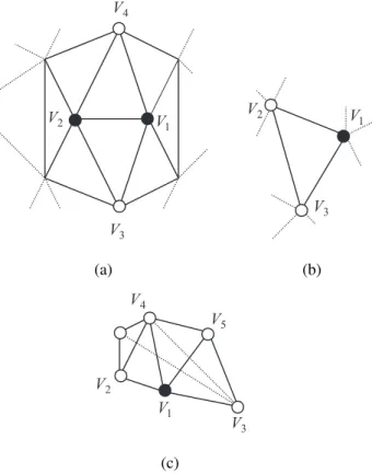 Fig. 8. An edge flip for two adjacent faces