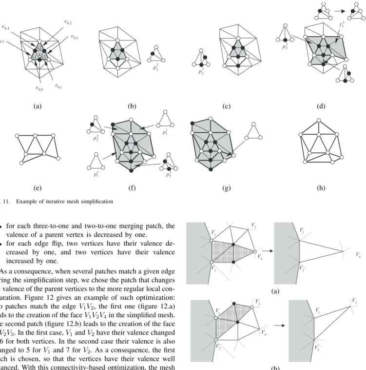 Fig. 11. Example of iterative mesh simplification