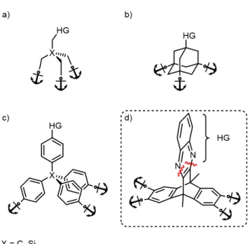 Figure  1.  Structures  of  several  representative  multipods. 