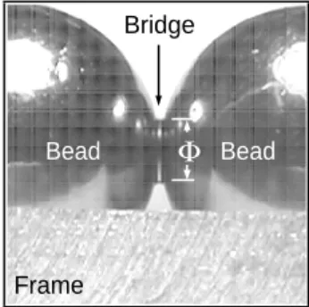 Fig. 11. Photograph of a liquid bridge.