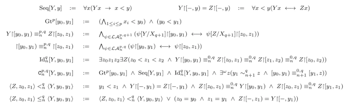 TABLE II F ORCING C ONDITIONS