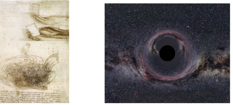 Figure 5: Da Vinci’s drawings (left) and a artist view of a blackhole (right) Wikimedia commons