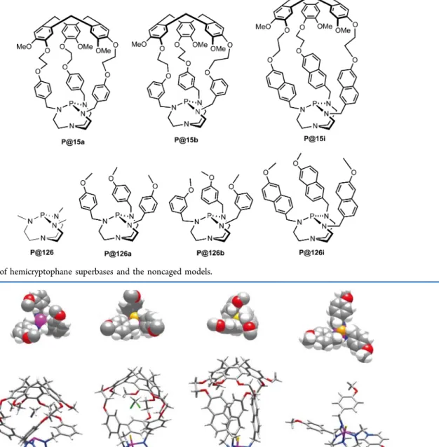 Figure 8. X-ray crystal structures of the encaged Verkade’s superbase P@15b and the azaphosphatrane cations PH + @15a, PH + @15i, and PH + @ 126a: (a) space-ﬁlling top views of the phosphorus centers (for P@15b, PH + @15a, and PH + @15i, the CTV units have