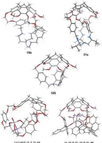 Figure 13. Proposed binding mode between hemicryptophane 1 and MeNH 3 + .