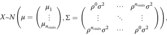 Fig. 2 Initial graphs used as input for the IDA (Intervention calculus when the DAG is absent) without (a) and with (b) chronological a priori information for 2 variables X i , X j measured at 3 time points t 1 , t 2 and t 3 .