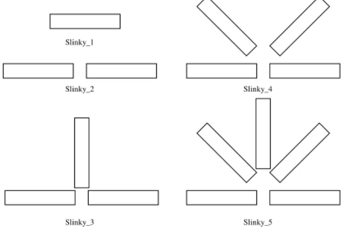 Fig. 4. Magnetic coil structures of the stimulation device For computing the inductance, the turns could be approximated by a finite number of points