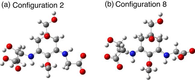 Figure 4: Optimized geometries of configurations 2 and 8. The labeling refers to Figure 1