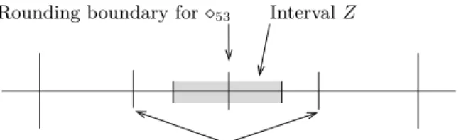 Figure 2: Using an approximation in the detection