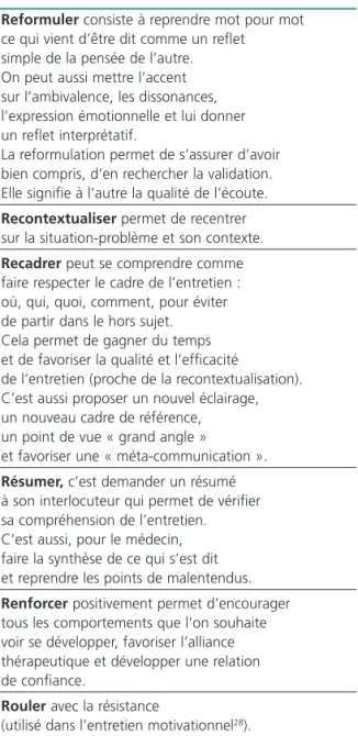 Tableau 3. Technique d’entretien des 7 R   d’après Cottreaux 29
