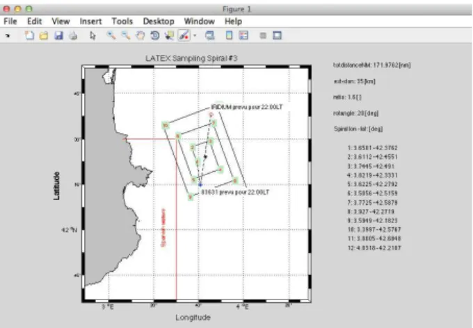 Figure 5: Planning of a sampling square-spiral route in the western part of the Gulf of Lion.