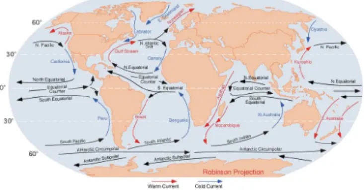 Figure 2: A map of the main oceanic currents: warm currents in red and cold ones in blue.