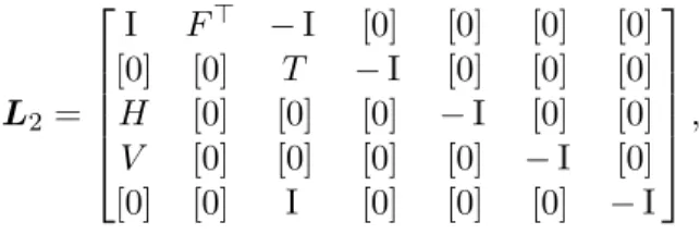 Figure 5 shows the results of the decomposition into geometry and texture components of an electron microscopy image of size 512 × 512 (N = 512 2 ) degraded by a Gaussian blur of size 5 × 5 and Poisson noise with scaling parameter α = 0.5