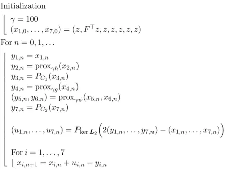 Figure 6: Convergence proﬁles of the Douglas-Rachford algorithm (solid line) and PPXA (dashed line) versus computation time in seconds.