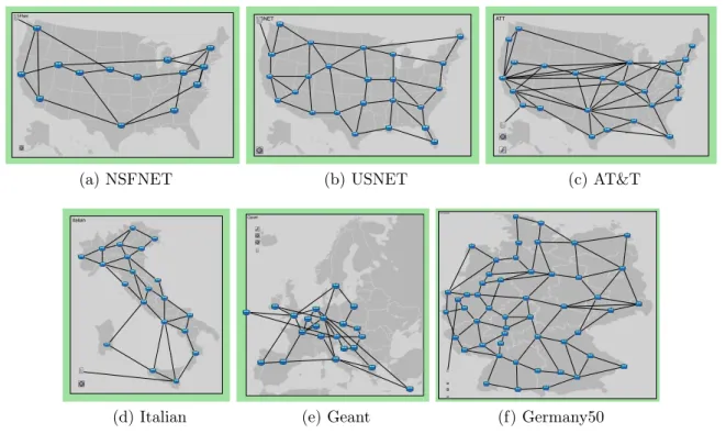 Figure 4.3: Topologies evaluated with real traffic traces