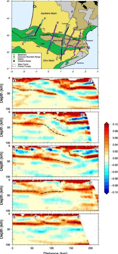 Figure 1.13  Coupes d'échelle lithosphérique réalisées à partir des acquisitions tomographiques d'après Chevrot et al