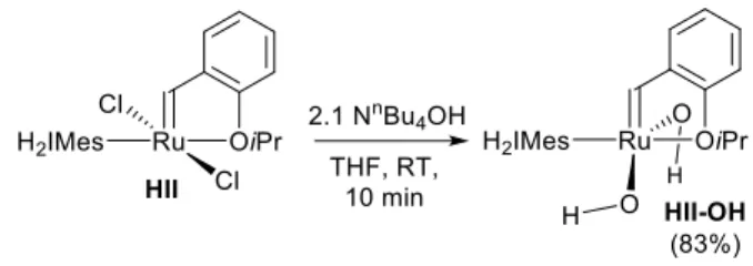 Figure 1.  Impact of additives on RCM. (a) Water, morpholine  C, or both. (b)  [N n Bu 4 ][OH] (2 equiv vs Ru)