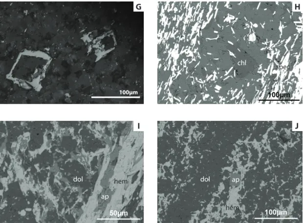 Figure 2.5: Carbonate itabirites A) Thin section scan showing alternating bands of tabular hematite and dolomite with nanometric hematite and ferrihydrite  inclu-sions