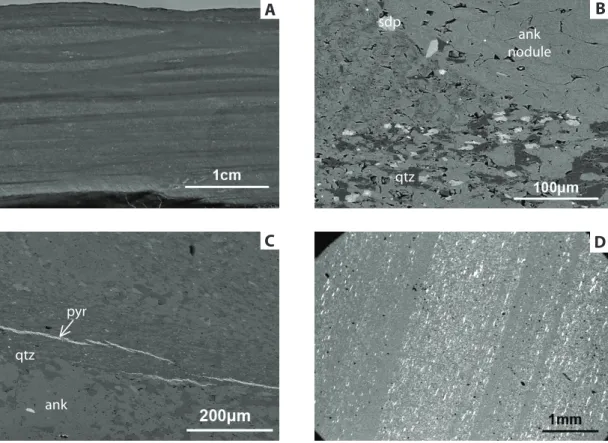 Figure 2.8: Shales A) Hand specimen of the carbonatic shale showing banding be- be-tween darker and lighter bands of more carbonatic and siliceous-rich bands  respec-tively; B) Contrast between carbonatic and siliceous-rich bands