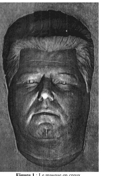 Figure 1 : Le masque en creux Figure 2 : L'illusion de Ponzo