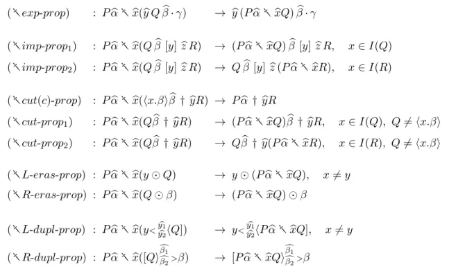 Figure 15: Right propagation