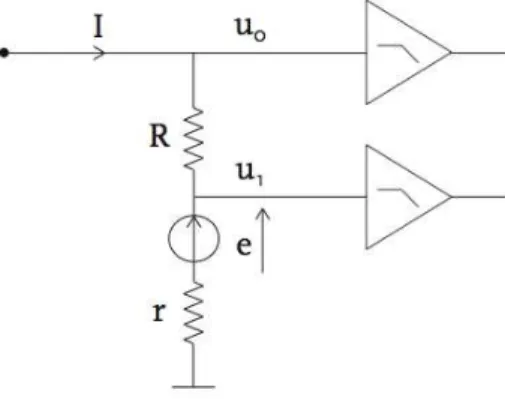 Fig. 2: The electrical sketch of the motor’s command, and measurement set-up, that is to say the amplifiers-filters stage.